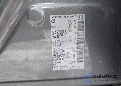 2020 Nissan Rogue Sv Intelligent Awd from USA, damaged, VIN 5N1AT2MV1LC795328